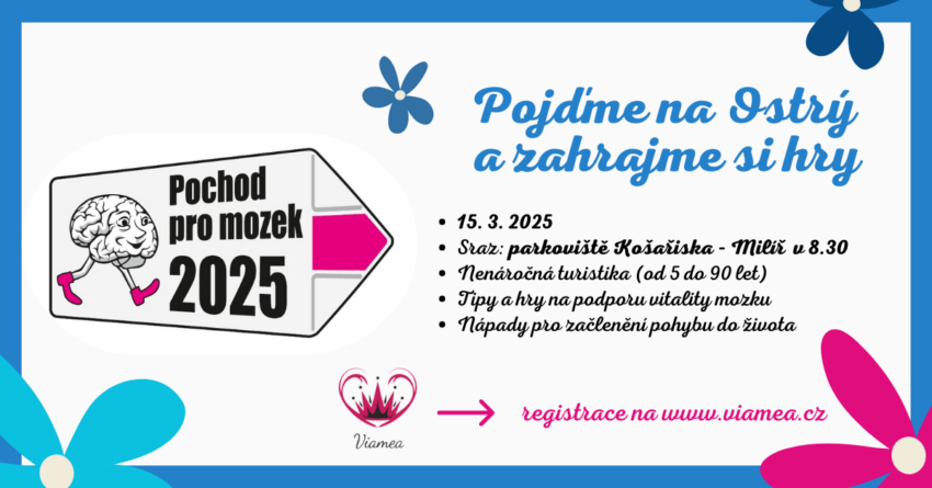 Pochod pro mozek - Ostrý